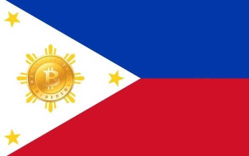 Bitcoin Philippines Chart