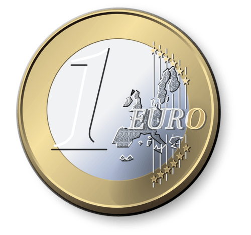 Ripple Charts Euro