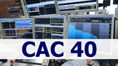 Cac Index Live Chart