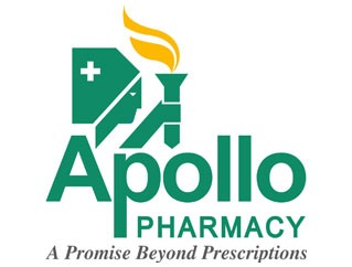 Apollo Hospital Share Price Chart