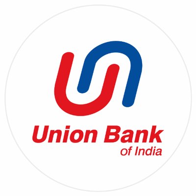 Union Bank Of India Share Price Chart