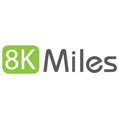 8k Miles Share Price Chart