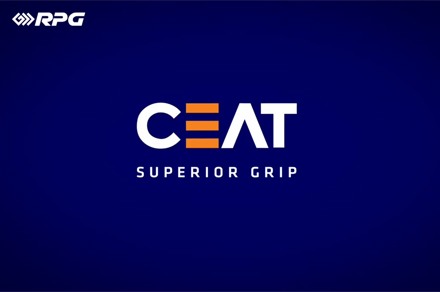 Ceat Share Price Chart