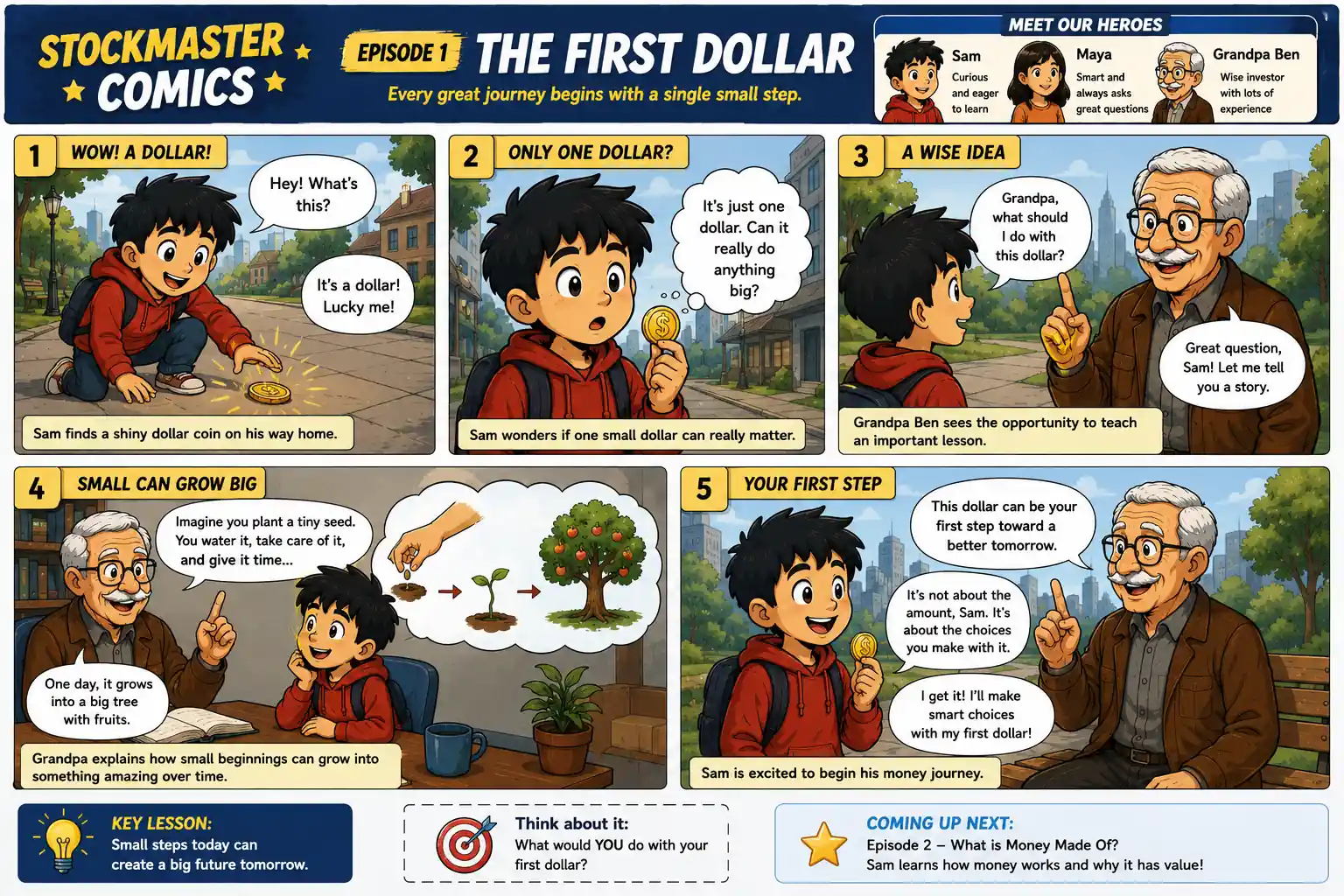 StockMaster Comics Episode 1 panels 1 to 5 showing Sam finding his first dollar and Grandpa Ben explaining how small financial decisions can lead to future success.