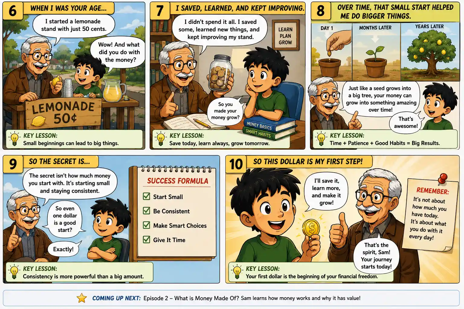 StockMaster Comics Episode 1 panels 6 to 10 showing Grandpa Ben teaching Sam about saving money, learning, patience and starting small to build wealth.