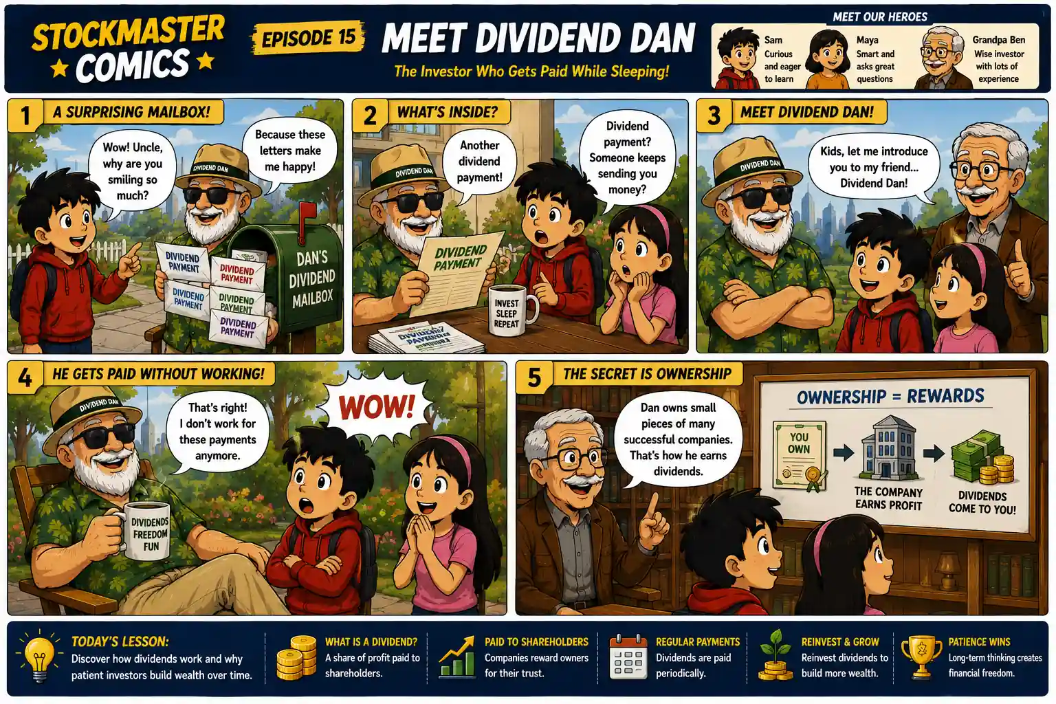 StockMaster Comics Episode 15 panels 1–5 showing Sam meeting Dividend Dan and discovering that owning shares in successful companies can generate dividend income.