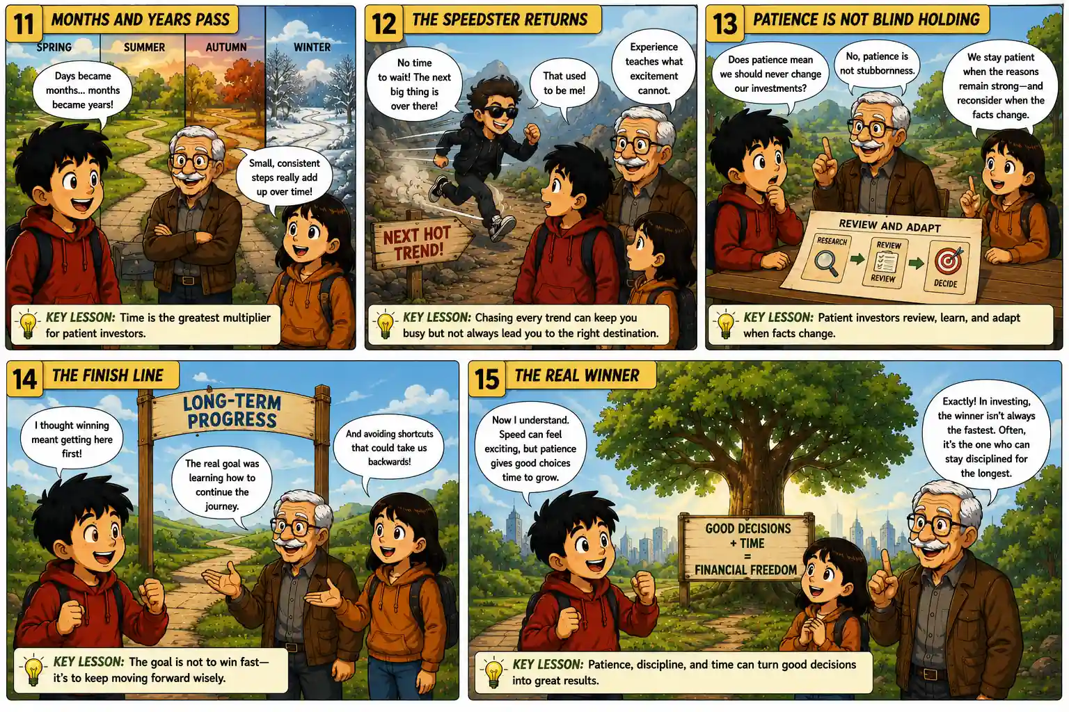 StockMaster Comics Episode 14 comic panels 11 to 15 illustrating long-term progress through patience, reviewing investment decisions, avoiding trend chasing, reaching the finish line wisely, and learning that discipline and time lead to financial success.