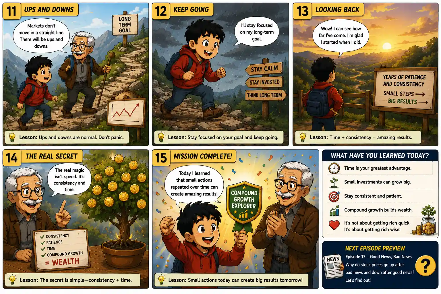 StockMaster comic showing market ups and downs, long-term investing, patience and consistency as the secrets of compound growth.