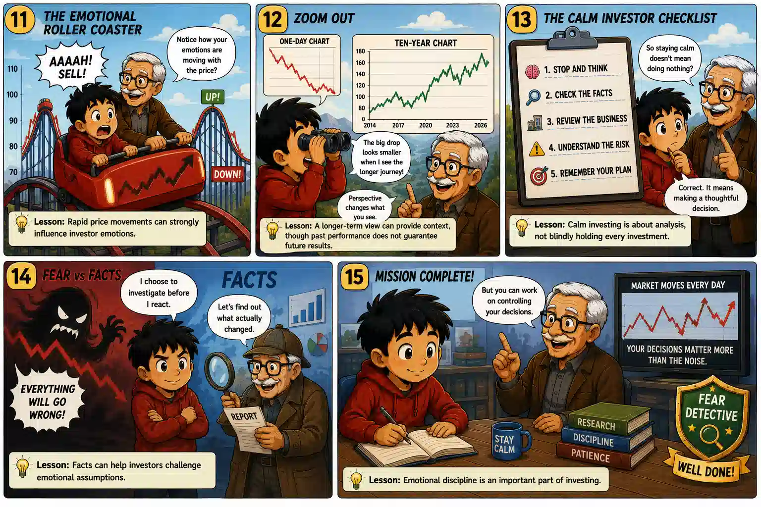 StockMaster comic panels explaining emotional investing, long-term market perspective, calm investor checklist, fear versus facts and emotional discipline in investing.
