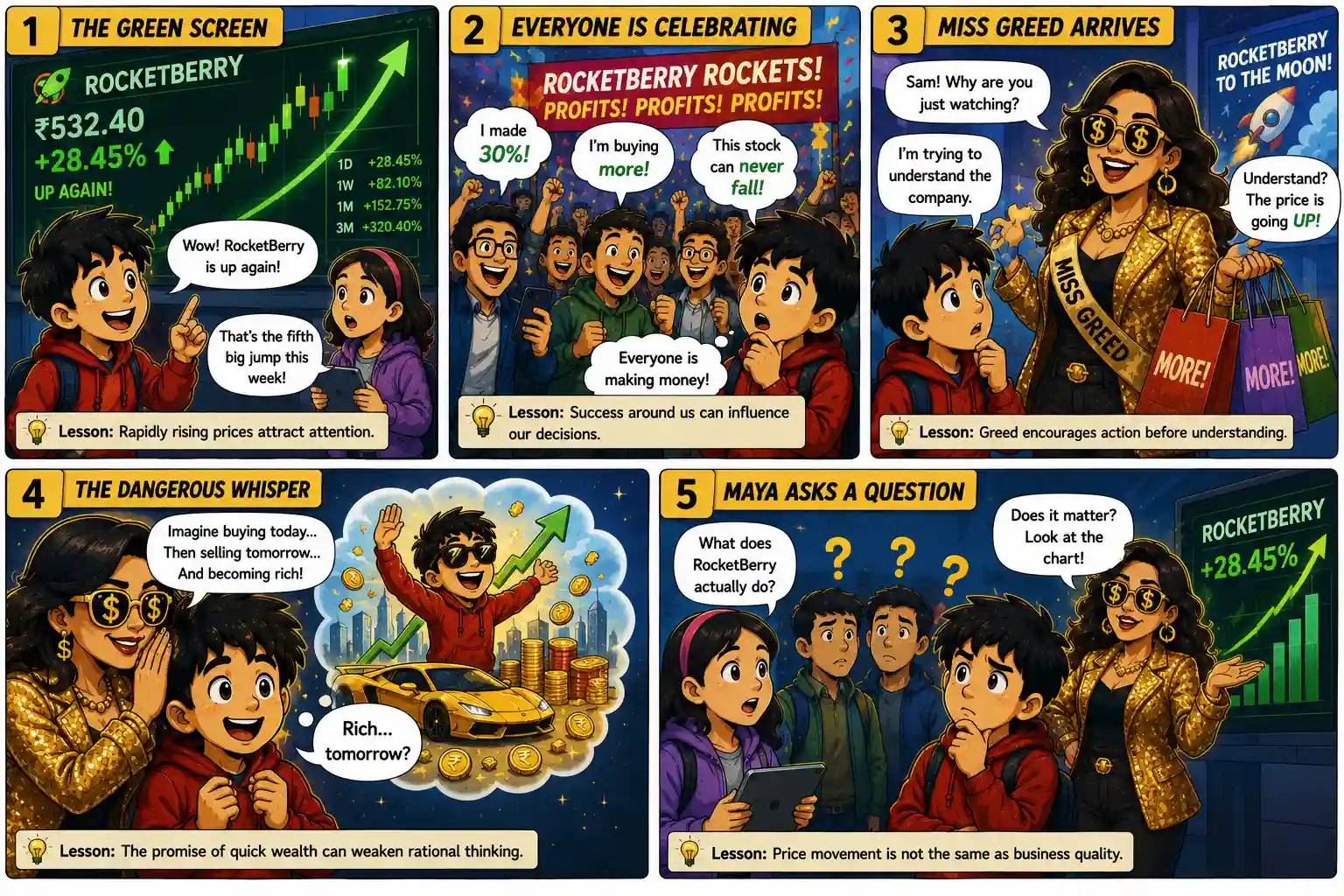 Sam and Maya watch RocketBerry stock rise as Miss Greed explains market excitement, quick profits and the danger of buying stocks without understanding the business.