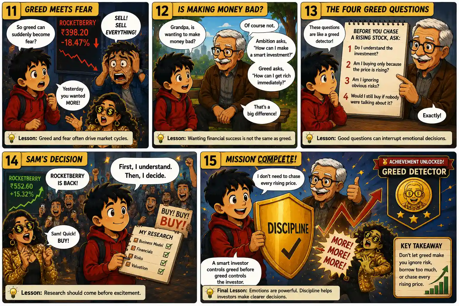 Sam and Grandpa Ben explain fear and greed, investor discipline, stock research and four questions to ask before chasing a rapidly rising stock.