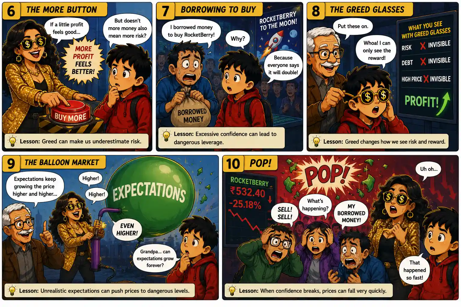 StockMaster comic explaining how greed can make investors underestimate risk, borrow money, ignore warning signs and chase unrealistic stock market expectations.