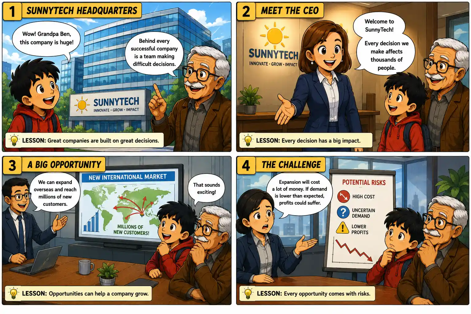 StockMaster Comics Episode 32 panels 1 to 4 showing Sam visiting SunnyTech headquarters, meeting CEO Emma, exploring international expansion and learning about business risks.