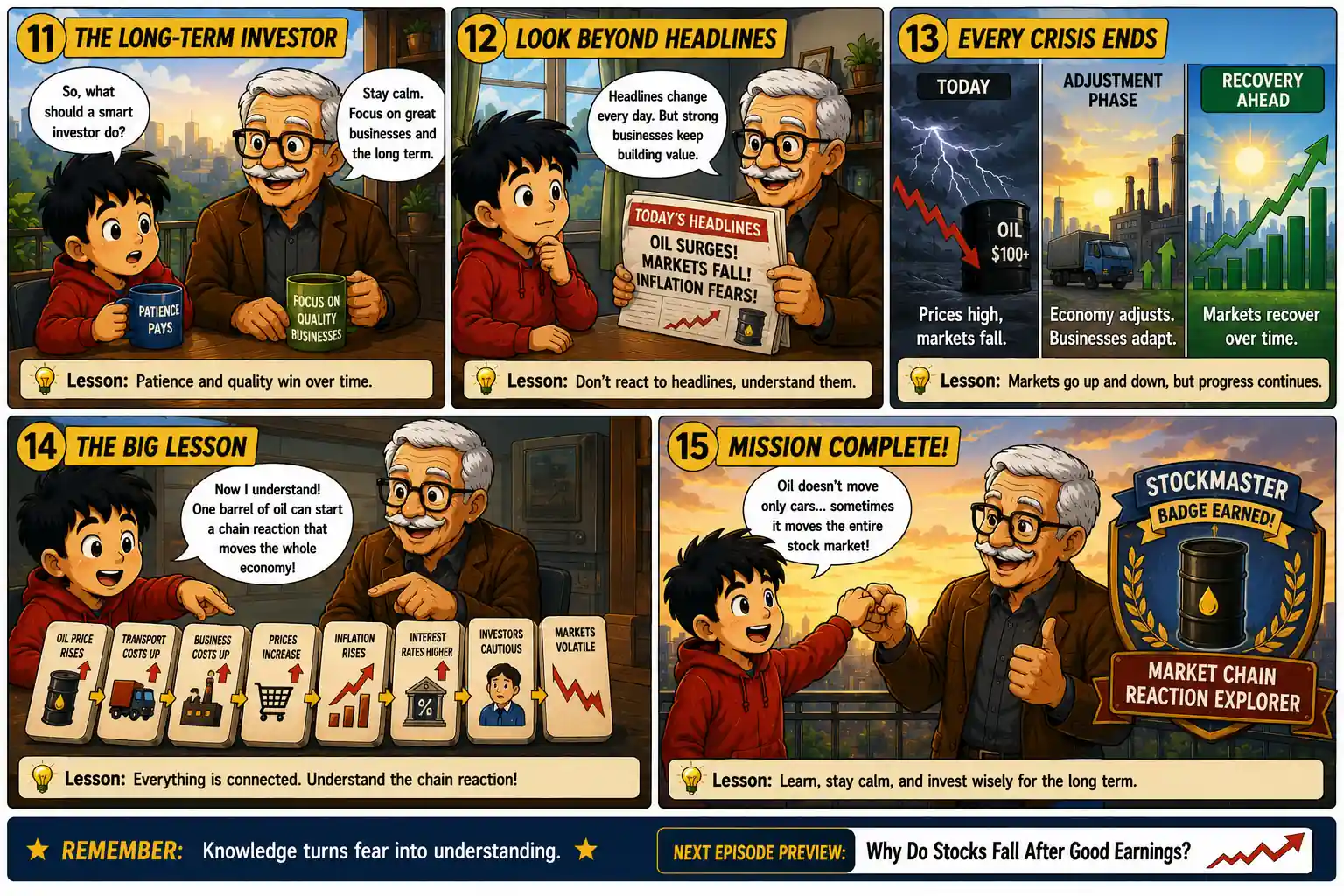Grandpa Ben teaches Sam that markets recover over time, encouraging patience, long-term investing, and understanding the economic chain reaction caused by higher oil prices.