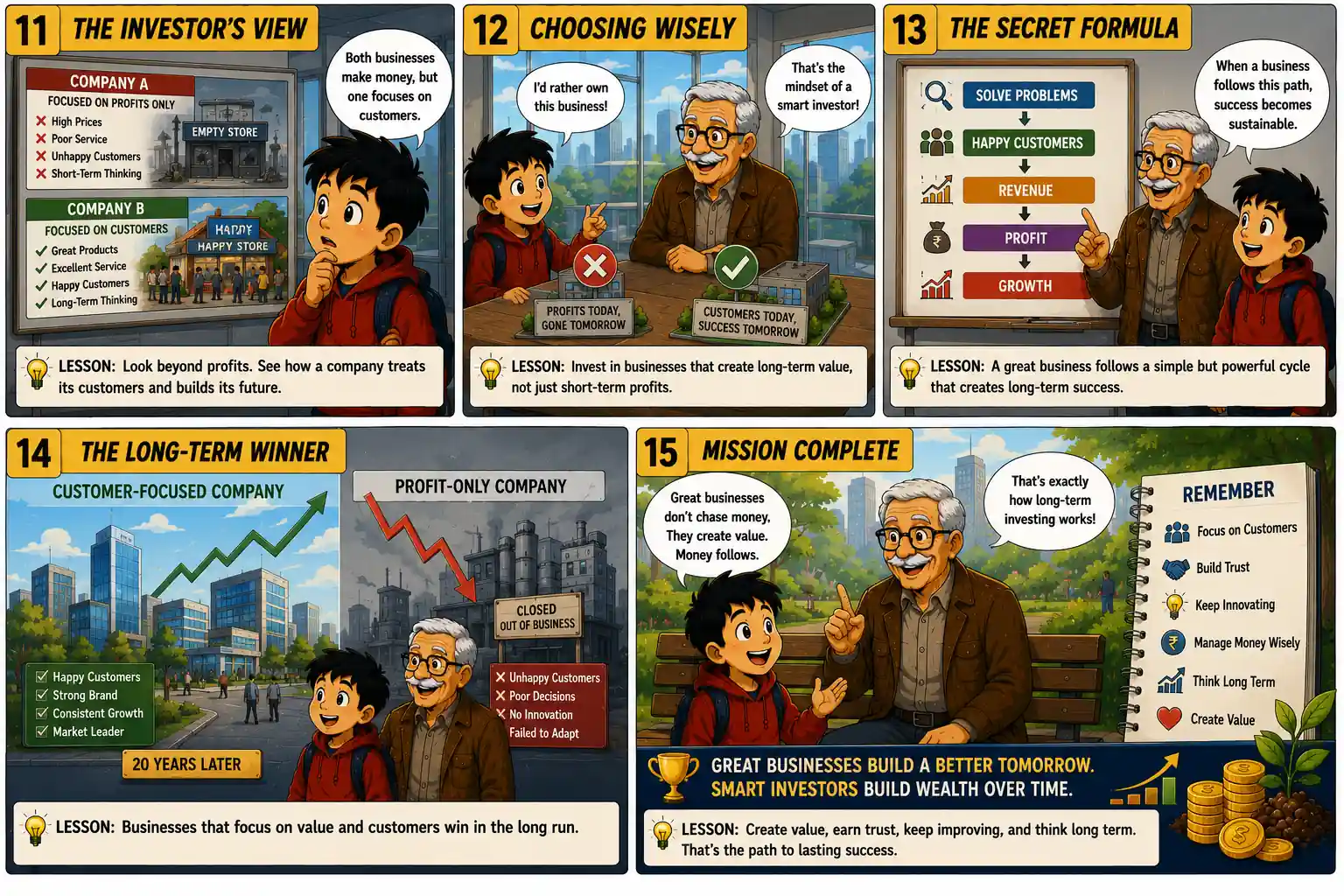 StockMaster Comics Episode 24 panels 11–15 teaching investors how to identify great businesses by focusing on customer value, sustainable growth, long-term thinking, and smart investing principles.