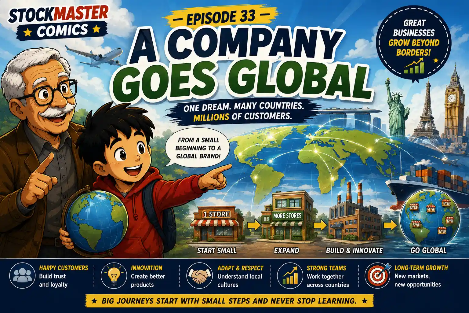StockMaster Comics Episode 33 hero image showing Sam and Grandpa Ben learning how a small local business grows into a global company through innovation, customer trust, and international expansion.