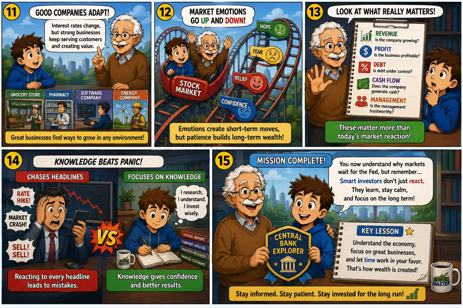 StockMaster Comics panels 11 to 15 explaining how strong companies adapt to changing interest rates, why emotions create market volatility, and how long-term investors build wealth through patience, research, and discipline.