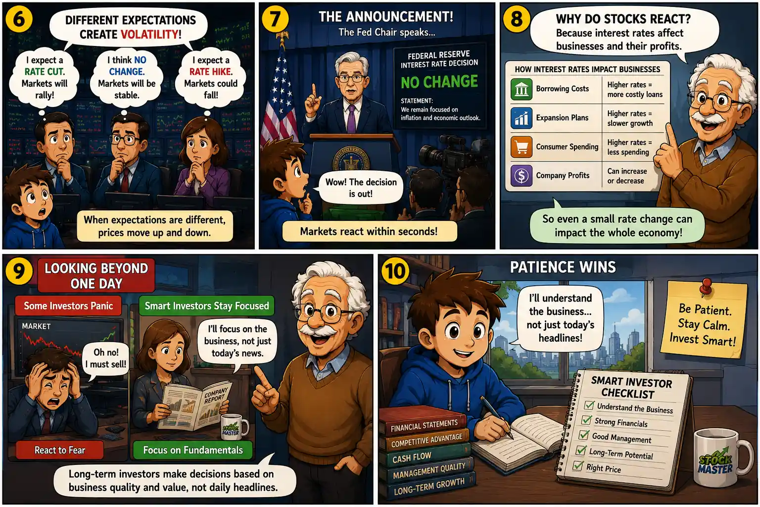 StockMaster Comics panels 6 to 10 showing different investor expectations, the Federal Reserve announcement, market reactions, business impacts, and why patient investors focus on business fundamentals instead of headlines.