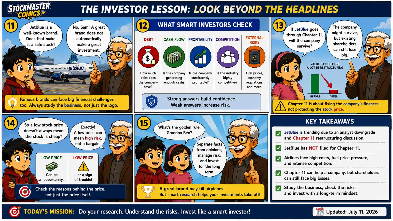 JetBlue stock comic panels 11–15 explaining investment risks, debt, cash flow, profitability and why investors should research a business before buying shares.