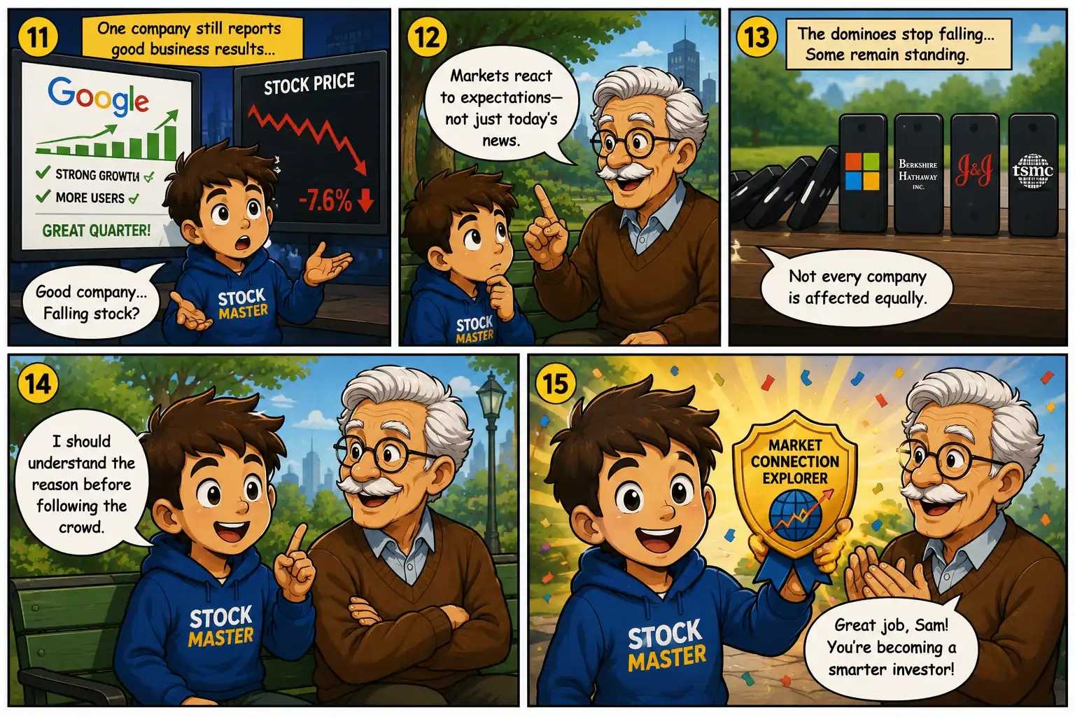 StockMaster comic panels 11–15 showing why good companies can still experience falling stock prices, how market expectations drive prices, and why investors should avoid following the crowd blindly.
