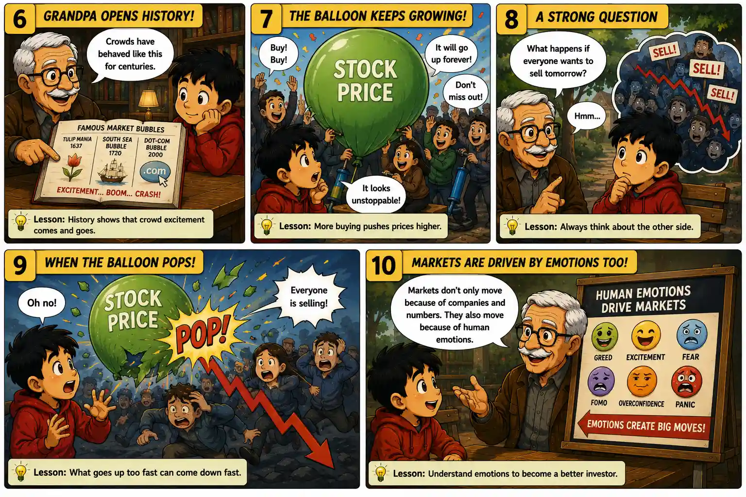 Episode 44 comic panels 6 to 10 explaining famous market bubbles, crowd psychology, stock price surges, market crashes, and how emotions influence investing.