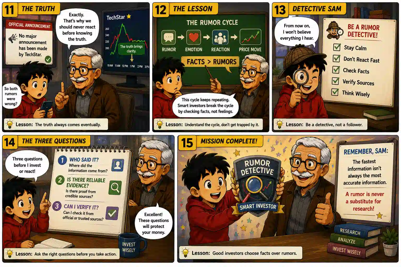 StockMaster Comics Episode 45 panels showing Sam learning to verify rumors, check reliable evidence, ask questions, and become a smart investor.