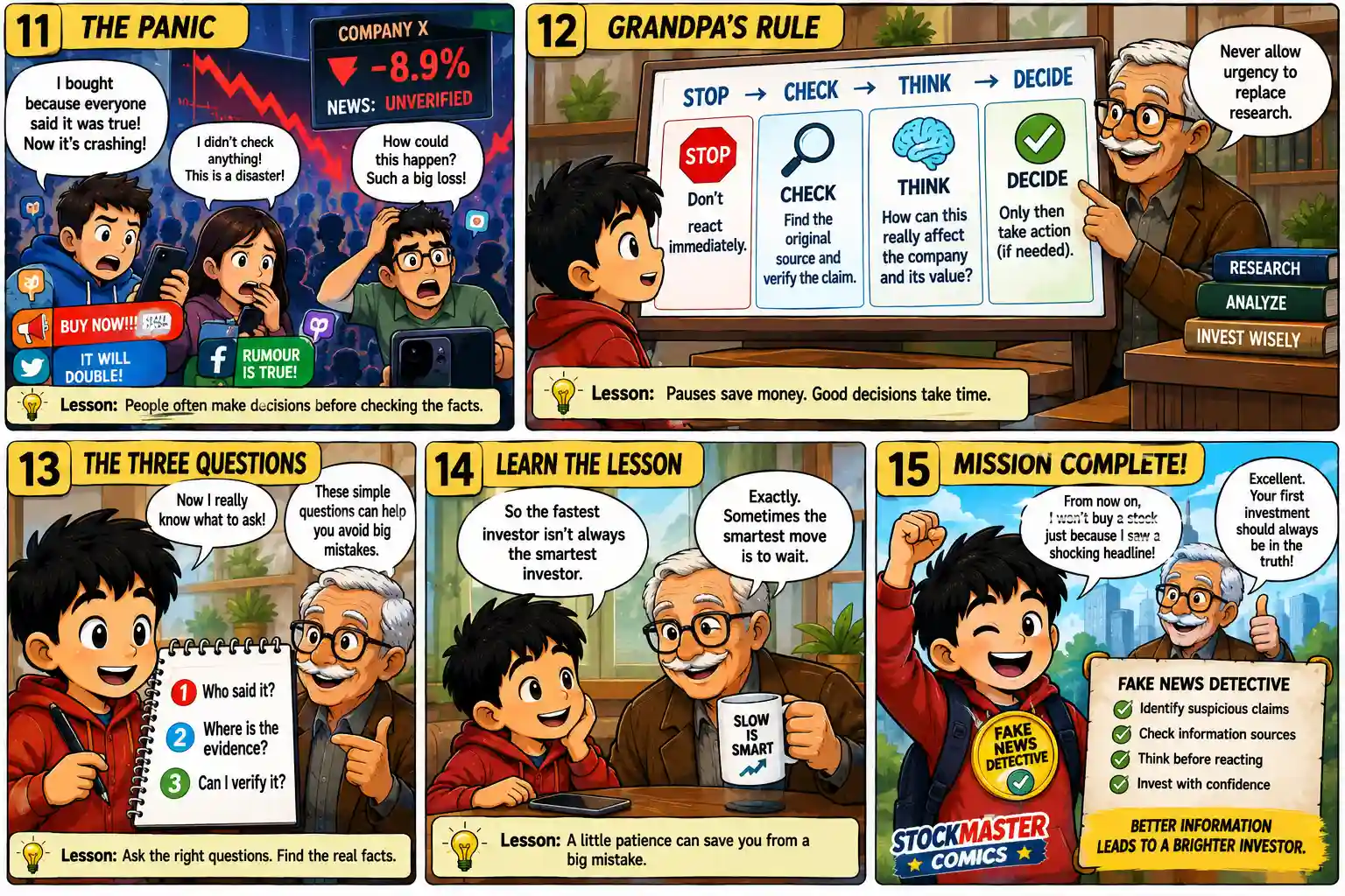 StockMaster Comics panels 11 to 15 showing Sam learning to stop, check, think and decide before investing and becoming a Fake News Detective.