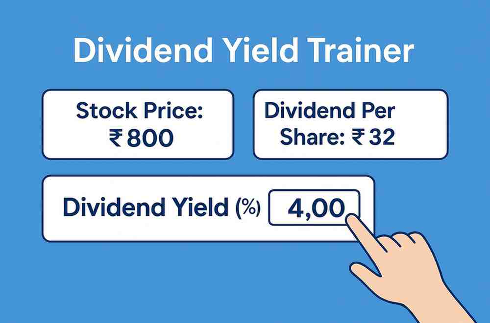 Dividend Yield Trainer illustration with price, dividend values, and yield input box.